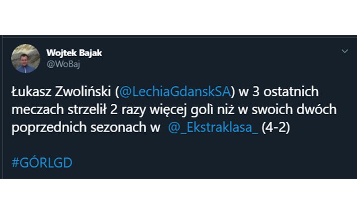 2 SEZONY Zwolińskiego w Ekstraklasie vs 3 ostatnie mecze! :D